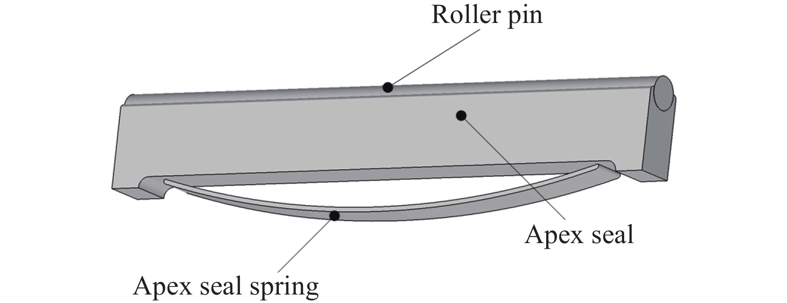 Research overview of rotary engine apex seals